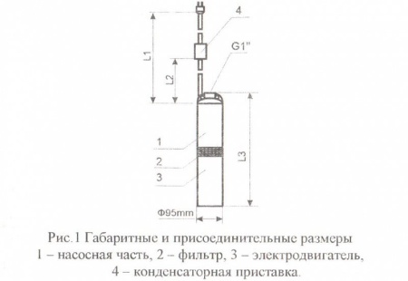 Насос погруж. скважинный Промэлектро (Водолей) БЦПЭУ 0.5-40У