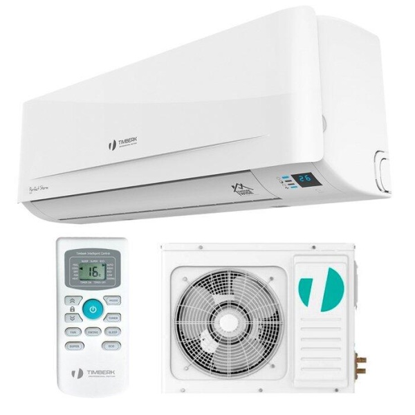 Сплит-системы Electrolux
