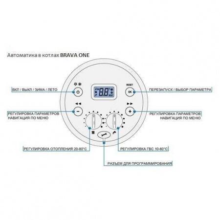 Настенный газовый котел Sime BRAVA ONE 30 BF