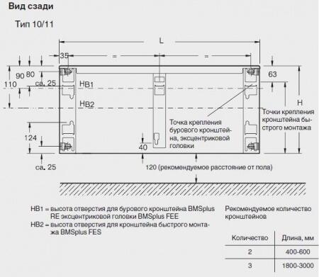 Стальной панельный радиатор Тип 10 Buderus Радиатор K-Profil 10/300/900 (48) (C)