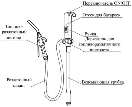 Насос для ДТ ручной DUKSHIN DEP-1504-3V