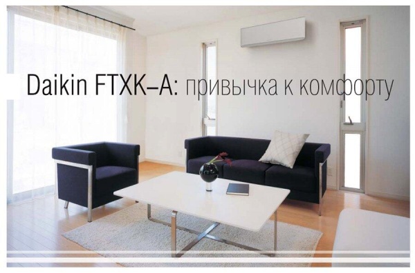 Сплит-системы Electrolux