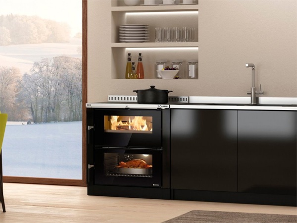 Сплит-системы Electrolux