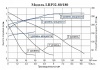Циркуляционный насос LEO LRP 32-80/180