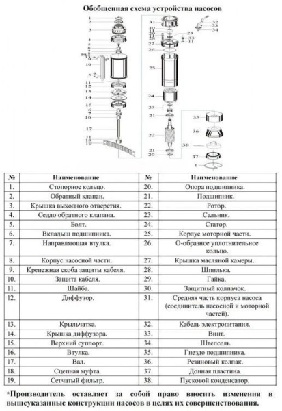 Сплит-системы Electrolux