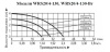 Рециркуляционный насос Vodotok WRS 20/4-130-Br