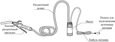 Насос для ДТ ручной DUKSHIN DEP-1603-12V
