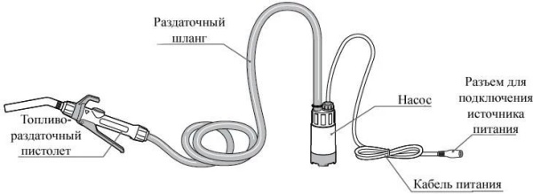 Сплит-системы Electrolux