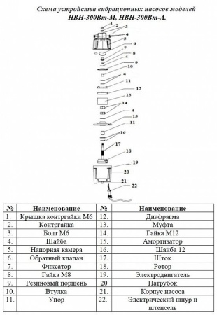 Насос вибрационный Vodotok НВН-300Вт-М