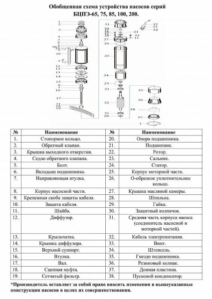 Сплит-системы Electrolux