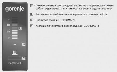 Электрический накопительный водонагреватель Gorenje FTG80SM