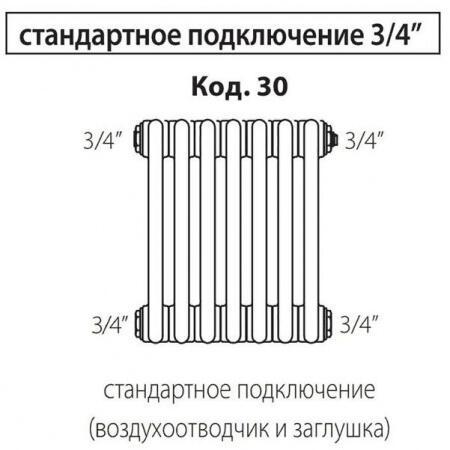 Стальной трубчатый радиатор 2-колончатый IRSAP TESI 21800/06 T30