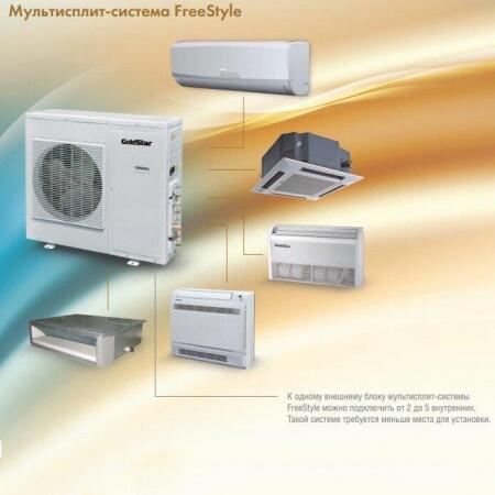 Внешний блок мульти сплит-системы на 5 комнат GoldStar GSWH42-DK1BO