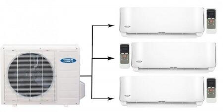 Мульти сплит система на 3 комнаты General Climate GU-M3EA27HN1/GC-MES09HRN1*3шт