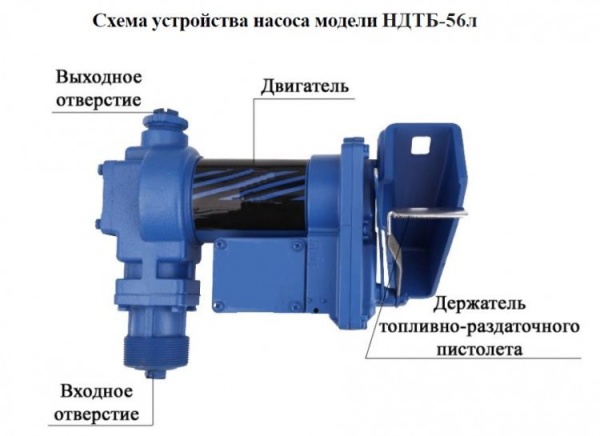 Сплит-системы Electrolux
