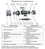 Насос поверхностный центробежный LEO XZS 80-65-160/55