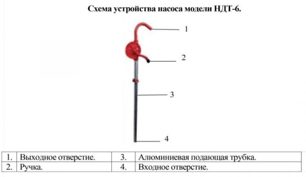 Сплит-системы Electrolux