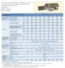 Фанкойл канальный General Climate GDU-V-14SSR-B 2T (12.80) 30 Па с пленумом
