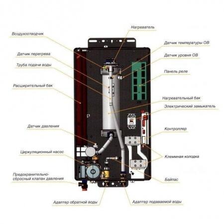 Электрический котел Navien EQB - 24HW