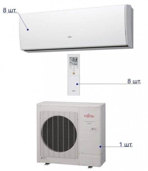 Сплит-системы Electrolux