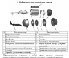 Насос одноступенчатый LEO AMS 210/2.2