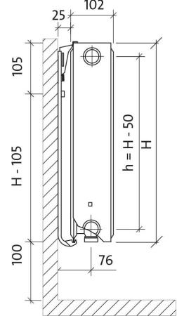Стальной панельный радиатор Тип 22 Purmo CV22 300x1100 - 1057 Вт