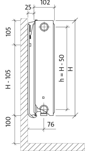 Стальной панельный радиатор Тип 22 Purmo CV22 300x1100 - 1057 Вт