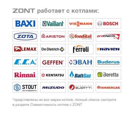 Универсальный контроллер ZONT H1000+ PRO.V2