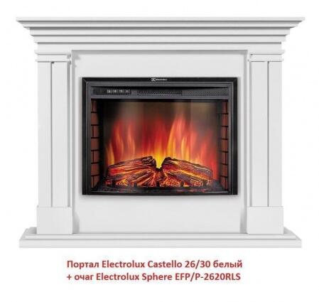 Очаг электрокамина Electrolux Sphere EFP/P-2620RLS