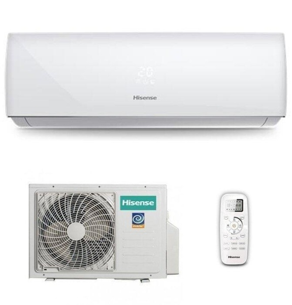 Сплит-системы Electrolux