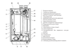 Настенный газовый котел Beretta POWER X 50