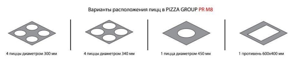 Печь для пиццы PIZZA GROUP PR M8