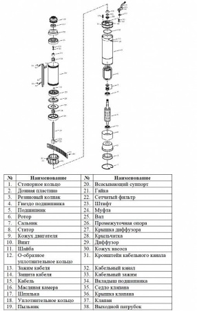 Насос скважинный Vodotok БЦПЭ 25-85мм