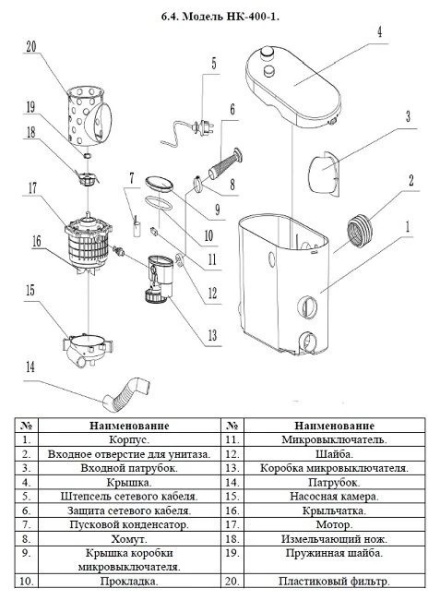 Сплит-системы Electrolux