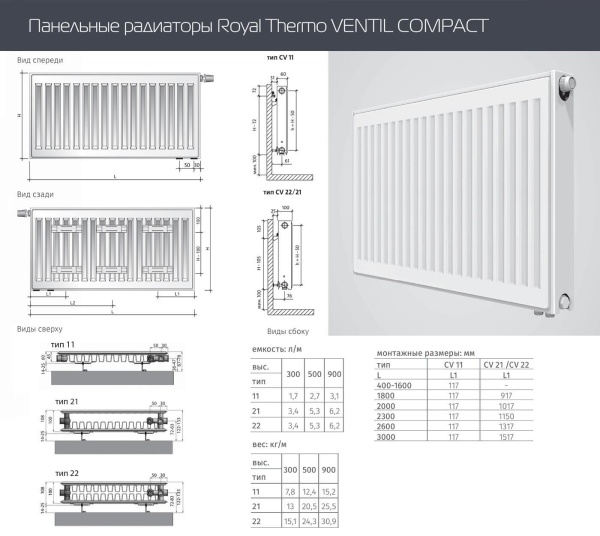 Стальной панельный радиатор Тип 22 Royal Thermo VENTIL COMPACT 22-300-2200