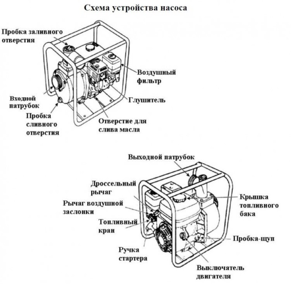 Сплит-системы Electrolux