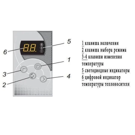 Электрический котел Эван Warmos-IV-12