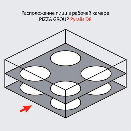 Печь для пиццы PIZZA GROUP Pyralis D8
