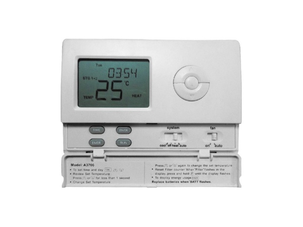 Крышный кондиционер Midea MRCT-075CWN1-R(C)