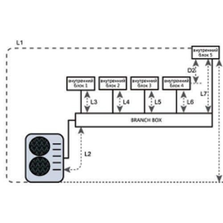 Наружный блок ULTRA Match DC Inverter AMW-60U6SP