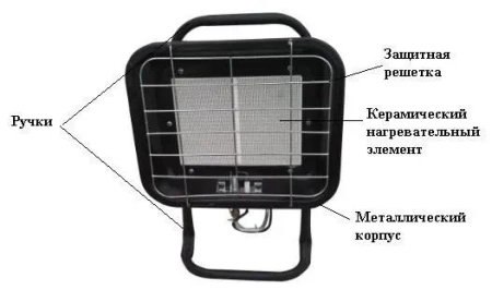 Обогреватель газовый (горелка) Умница ГГЗН-3,5 кВт