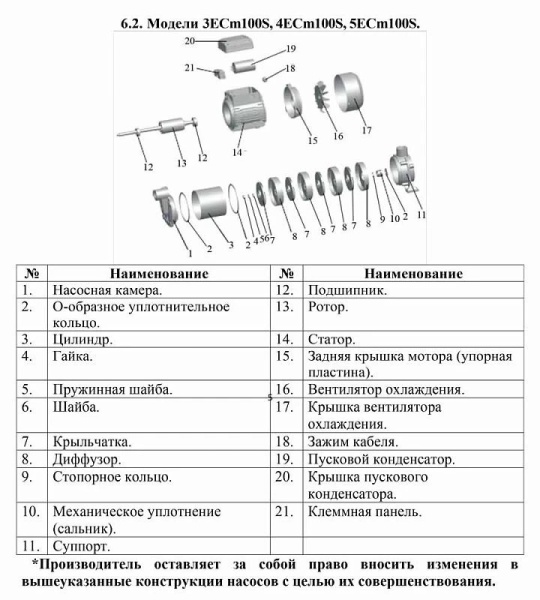 Насос поверхностный LEO 5ECm 100S