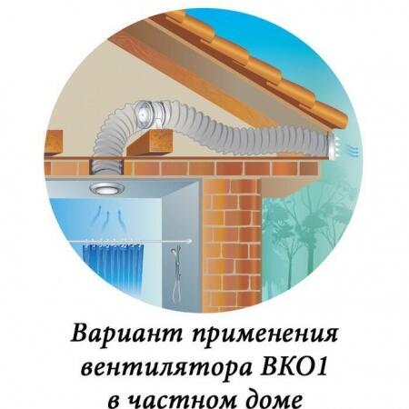 Вытяжка для ванной диаметр 150 мм Vents 150 ВКО1 Л