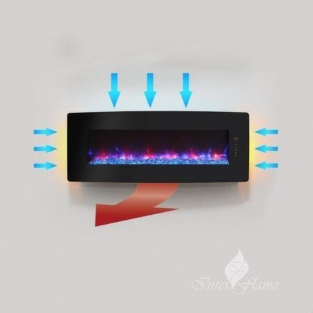 Очаг электрокамина InterFlame RELAX 48 GLX