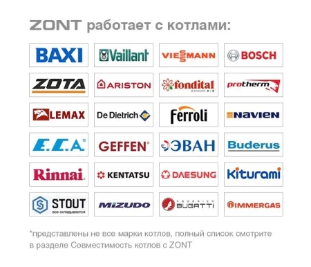 Универсальный контроллер ZONT H700+ PRO для удаленного управления системами отопления