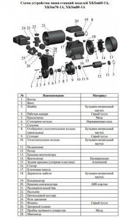 Насосная мини станция LEO XKSm-70-1A
