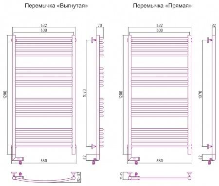 Электрический полотенцесушитель лесенка Сунержа Богема 2.0 1200х600