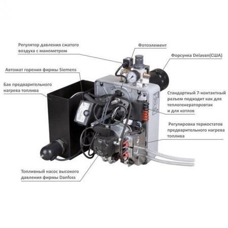 Универсальная горелка Master MB 70