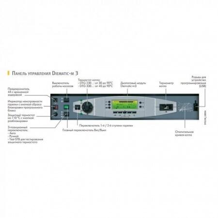 Напольный газовый котел > 200 кВт De Dietrich DTG 330-14 S Diematic-m3 20/25 мбар (теплообменник в с