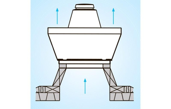 Крышный вентилятор Vortice TRT 150 E-V 8P